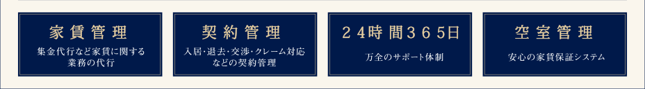 家賃管理・契約管理・24時間365日・空室管理