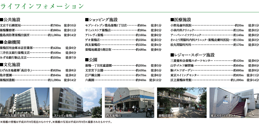 ロケーション Xebec巣鴨 デュアルタップの投資用新築マンション